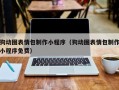梅州狗动图表情包制作小程序（狗动图表情包制作小程序免费）